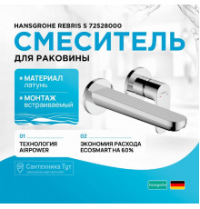 Смеситель для раковины Hansgrohe