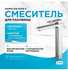 Смеситель для раковины Gappo