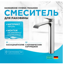 Смеситель для раковины Hansgrohe