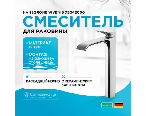 Смеситель для раковины Hansgrohe