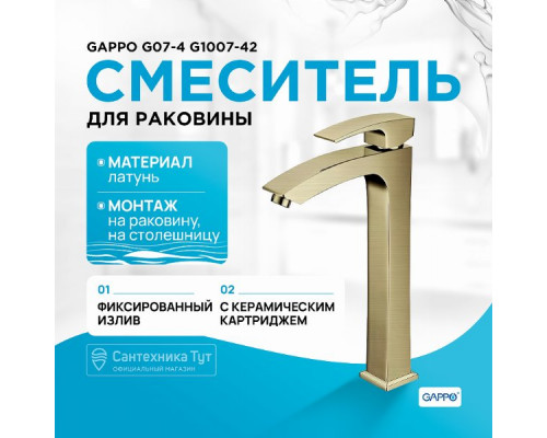 Смеситель для раковины Gappo