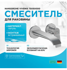 Смеситель для раковины Hansgrohe