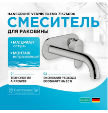 Смеситель для раковины Hansgrohe