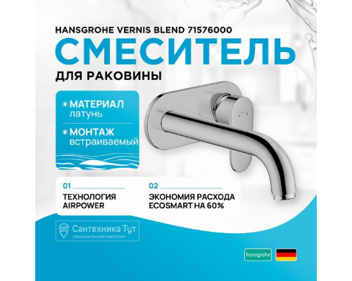 Смеситель для раковины Hansgrohe