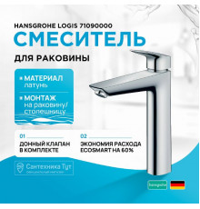 Смеситель для раковины Hansgrohe