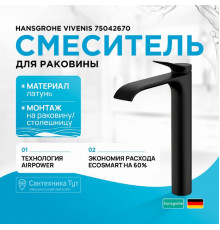 Смеситель для раковины Hansgrohe