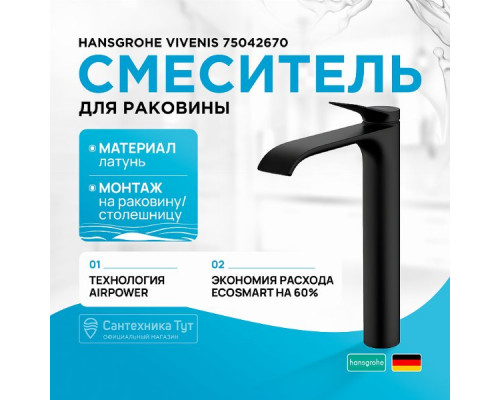 Смеситель для раковины Hansgrohe