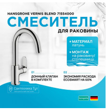 Смеситель для раковины Hansgrohe