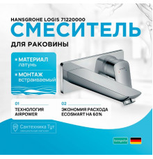 Смеситель для раковины Hansgrohe