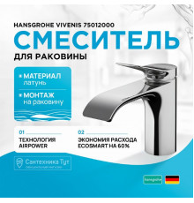 Смеситель для раковины Hansgrohe