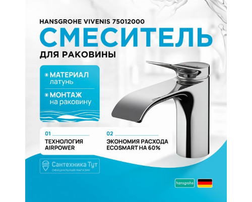 Смеситель для раковины Hansgrohe