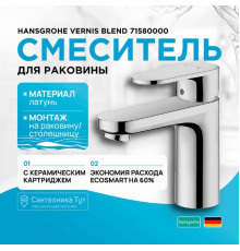 Смеситель для раковины Hansgrohe